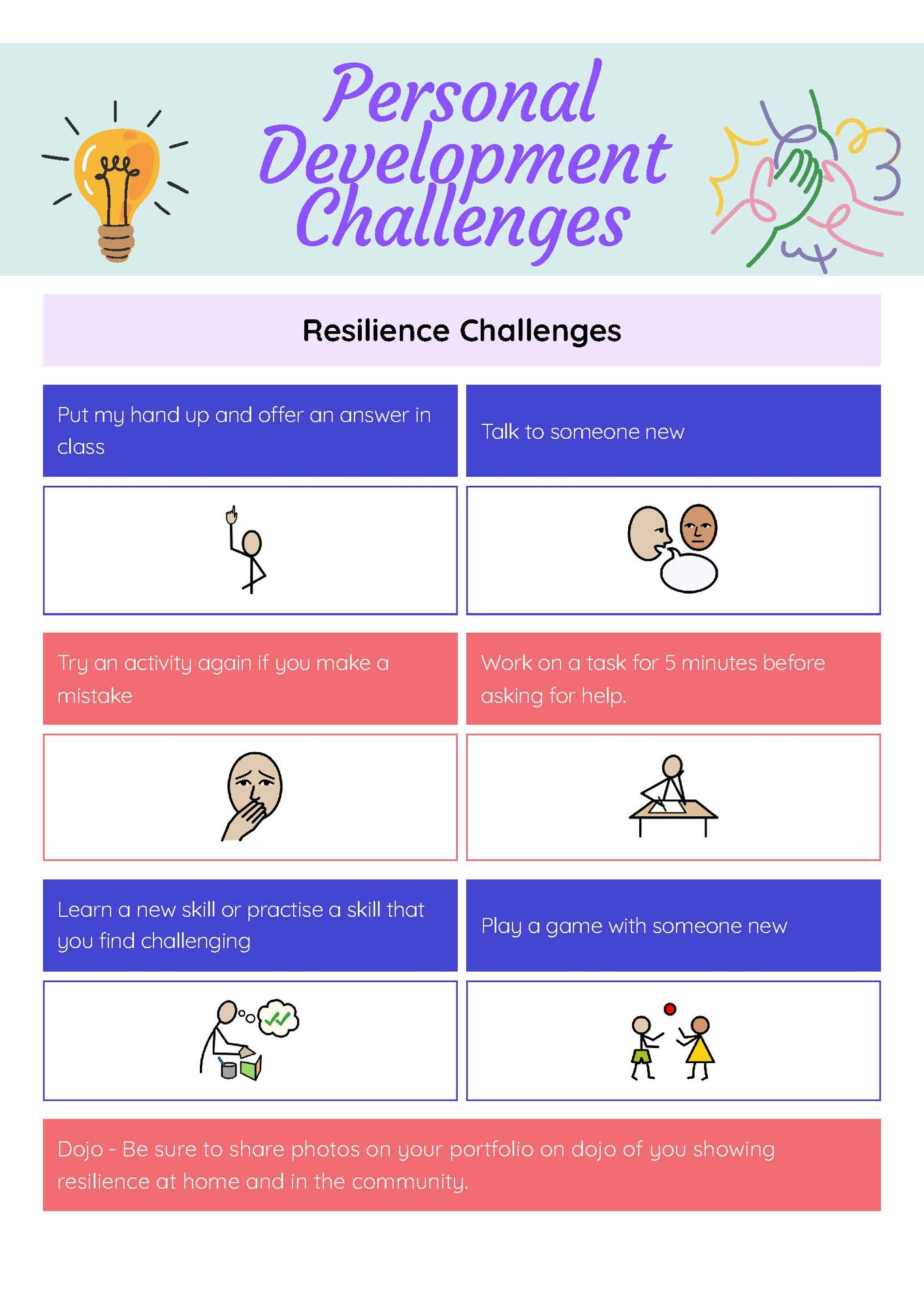 Resilience challenges